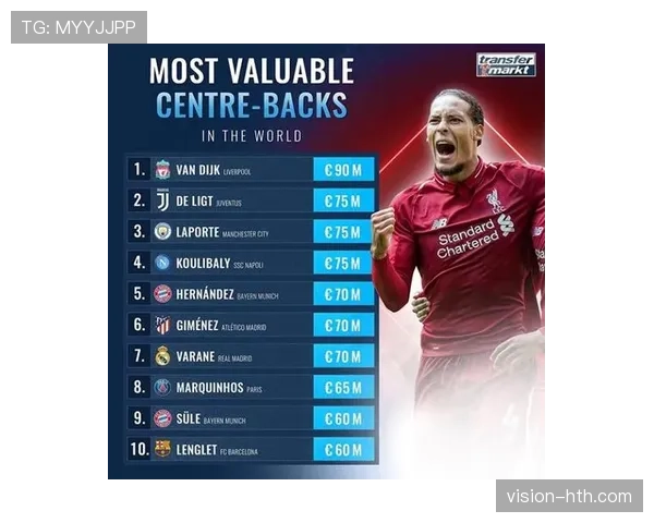 马尔基尼奥斯vs范戴克:稳定性与防守风格差异解析 马尔基尼奥斯vs范戴克:稳定性与防守风格差异解析