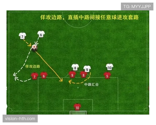 足球比赛规则中哪些情况会被判直接任意球？