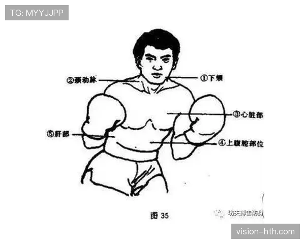 进攻参与判定规则拆解:哪些动作算有效参与进攻? 进攻参与判定规则拆解:哪些动作算有效参与进攻?